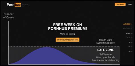 porn hub premium|Create New Account